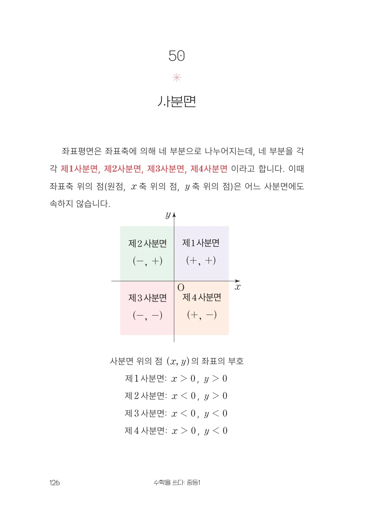사분면 개념 원문 페이지
