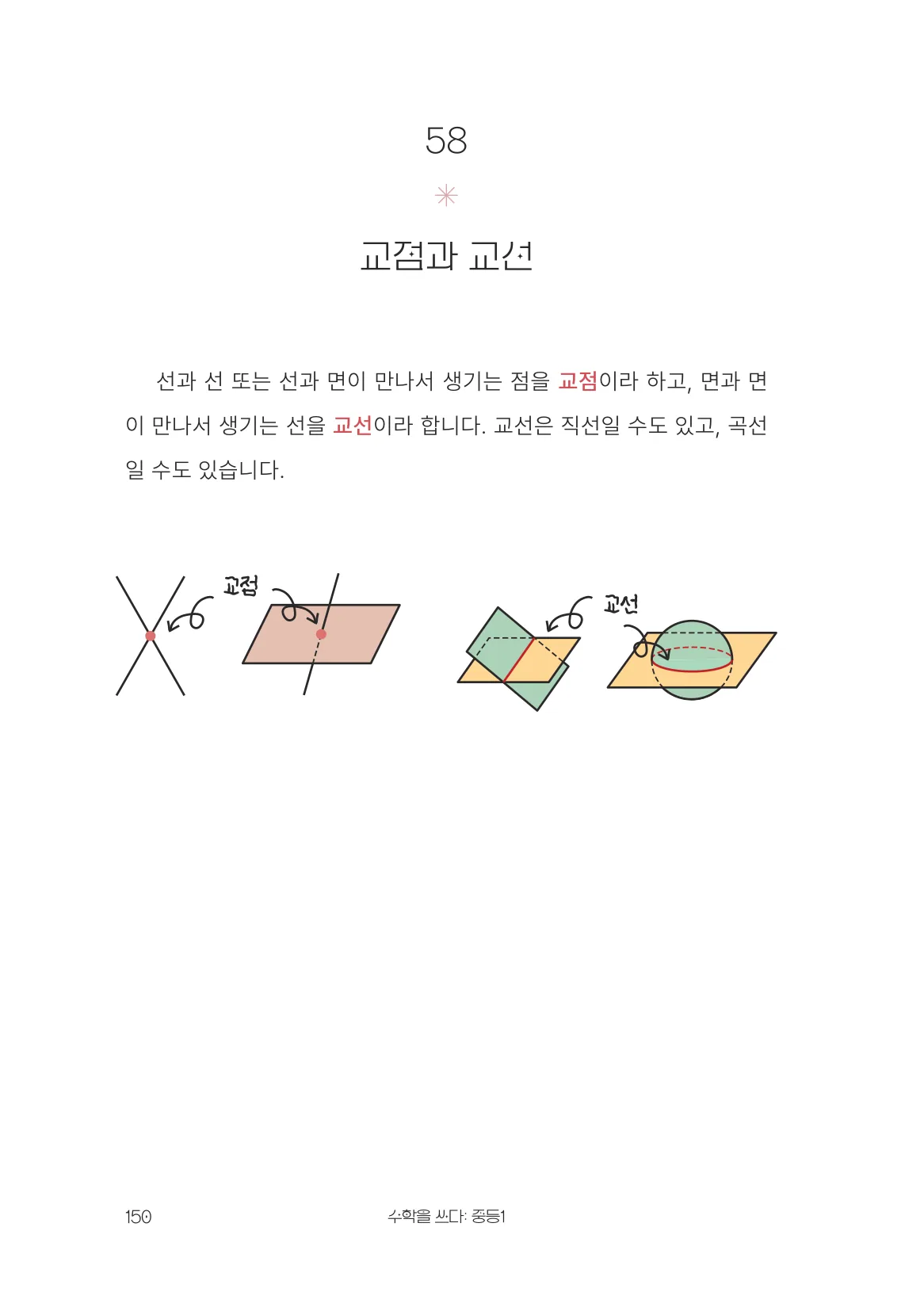 교점과 교선 개념 원문 페이지