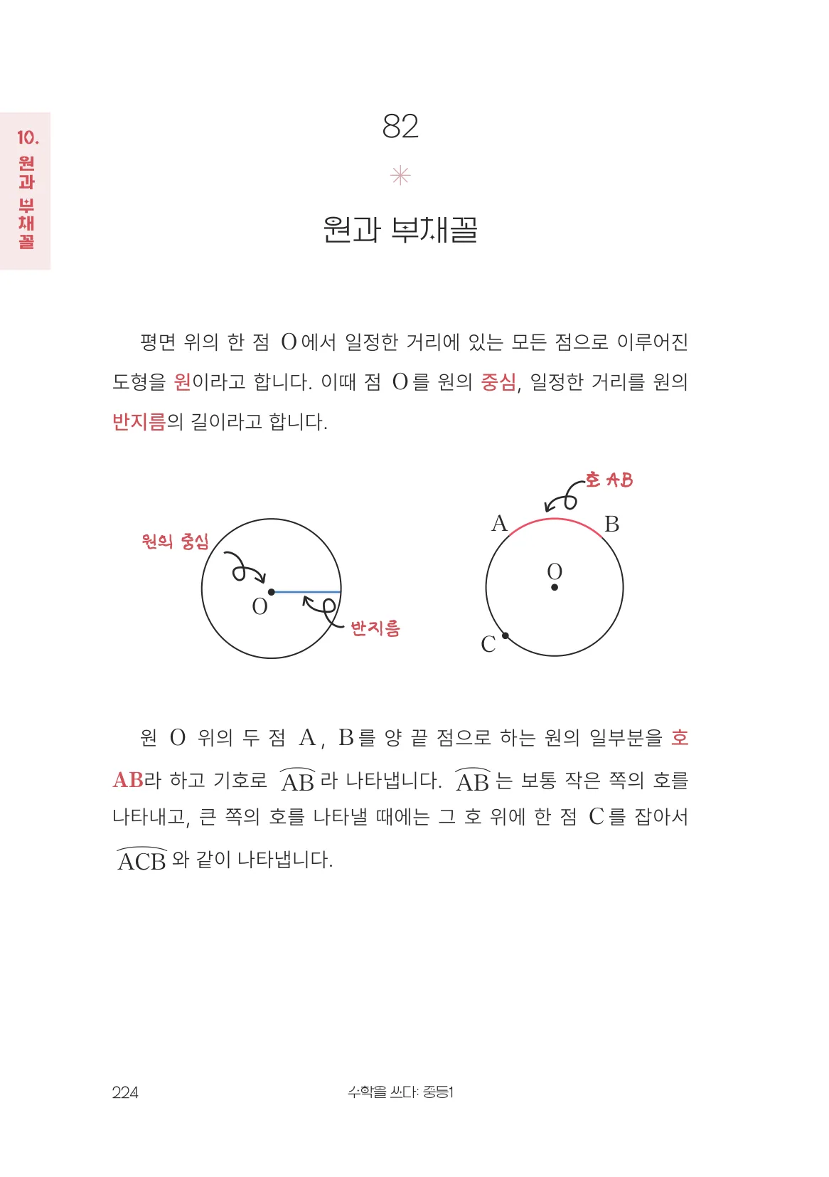 원과 부채꼴 개념 원문 페이지
