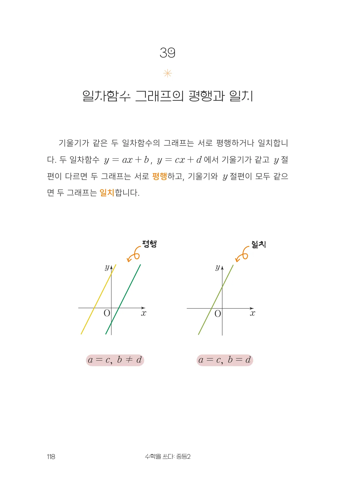 일차함수 그래프의 평행과 일치 개념 원문 페이지