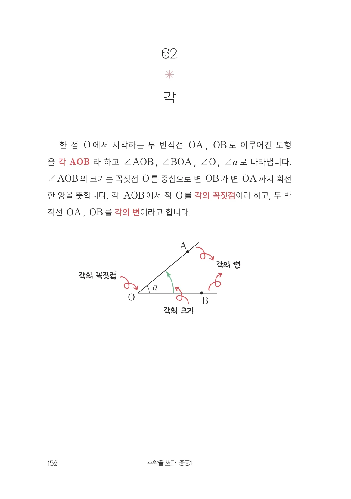 각 개념 원문 페이지