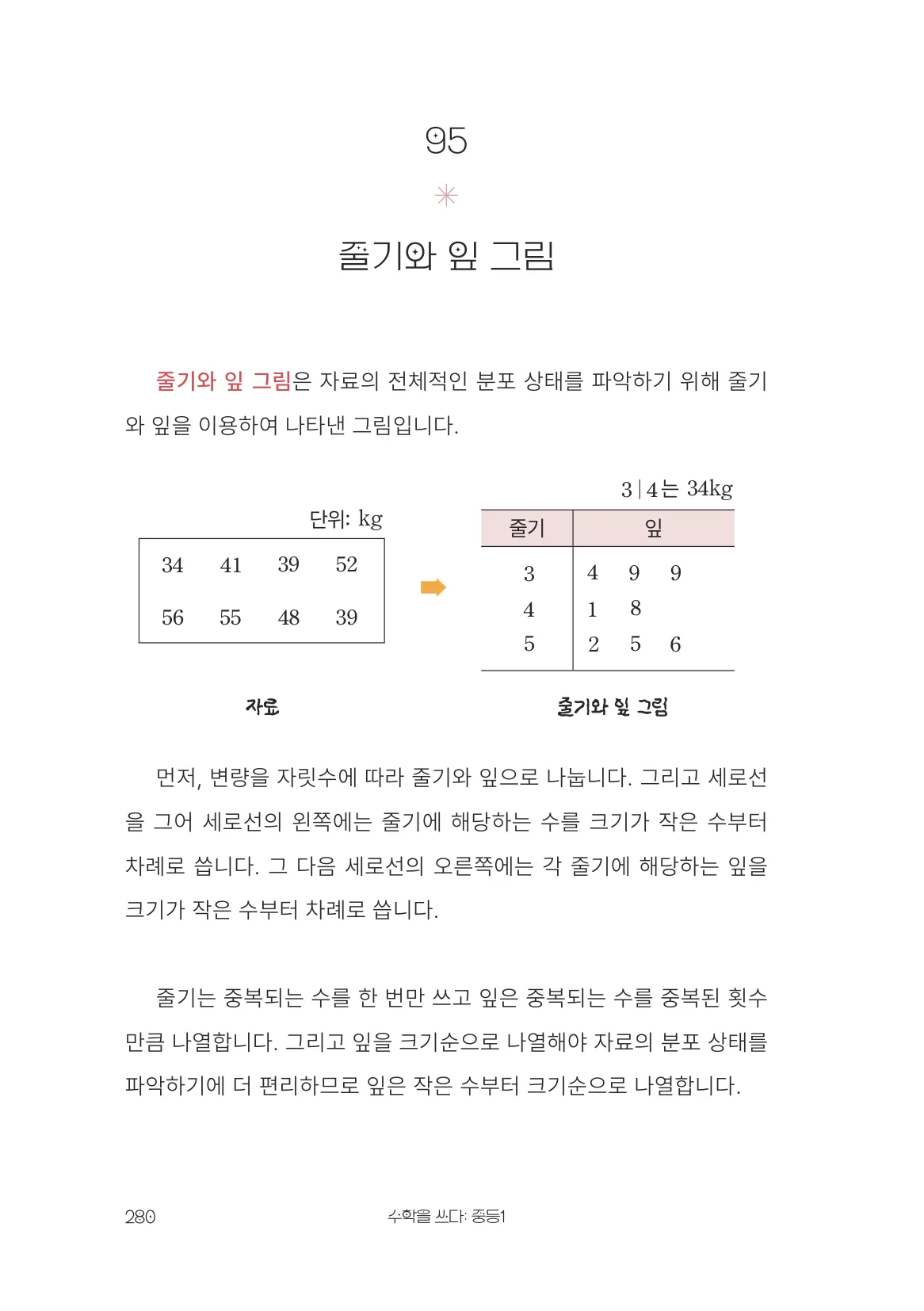 줄기와 잎 그림 개념 원문 페이지