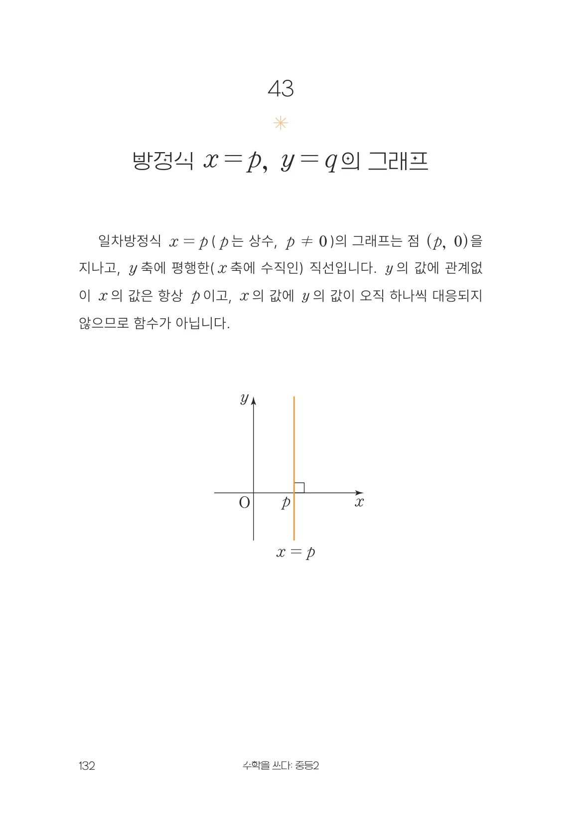 방정식 x = p, y = q 의 그래프 개념 원문 페이지