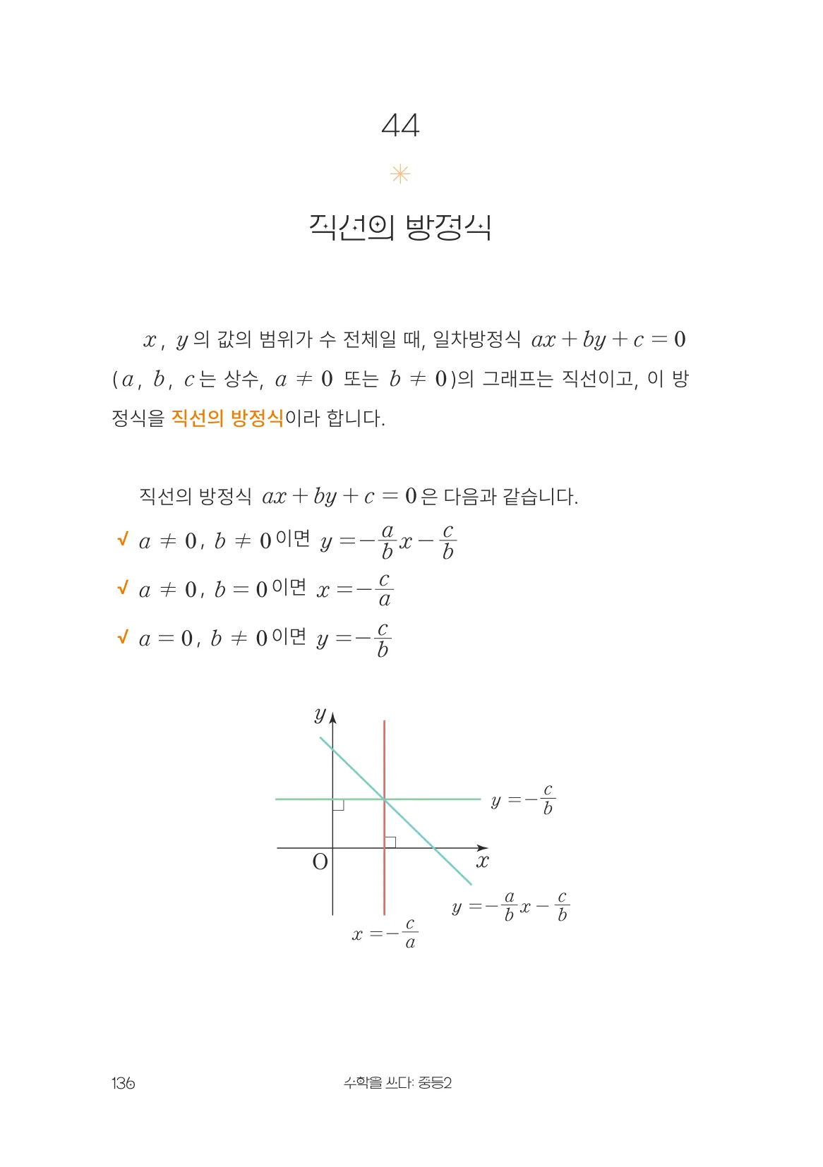 직선의 방정식 개념 원문 페이지