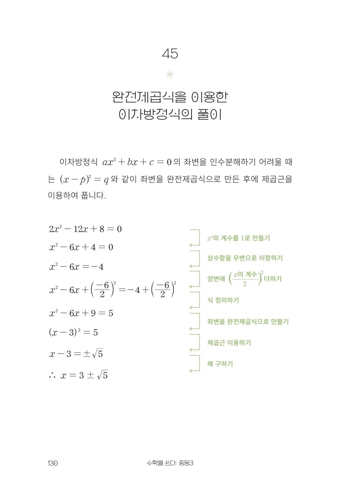 완전제곱식을 이용한 이차방정식의 풀이 개념 원문 페이지