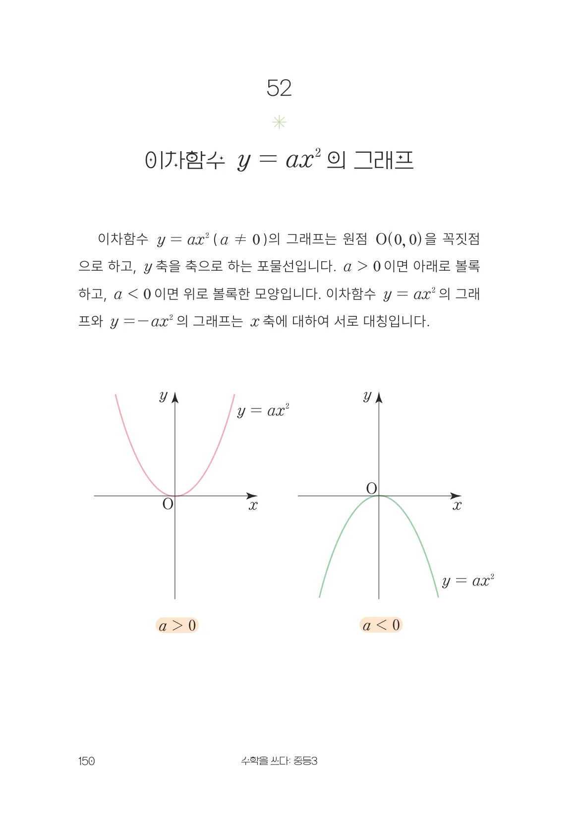 이차함수 y = ax² 의 그래프 개념 원문 페이지