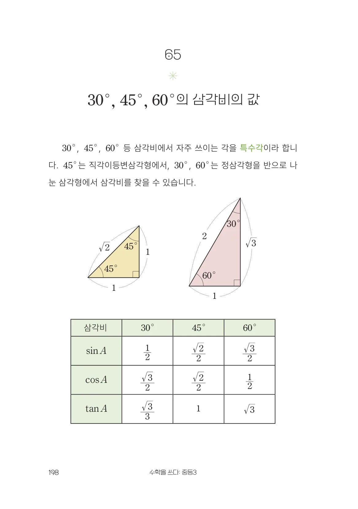 30°, 45°, 60°의 삼각비의 값 개념 원문 페이지