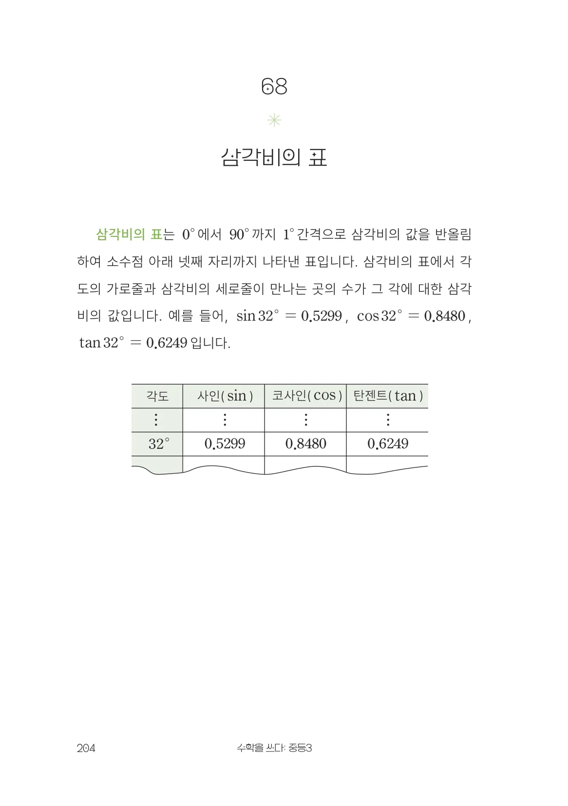삼각비의 표 개념 원문 페이지